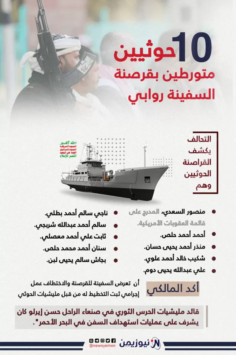 10 حوثيين متورطين بقرصنة السفينة "روابي"- انفوجرافيك