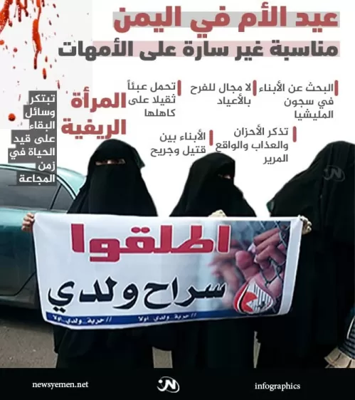 انفوجرافيك.. عيد الأم في اليمن .. مناسبة غير سارة على الأمهات