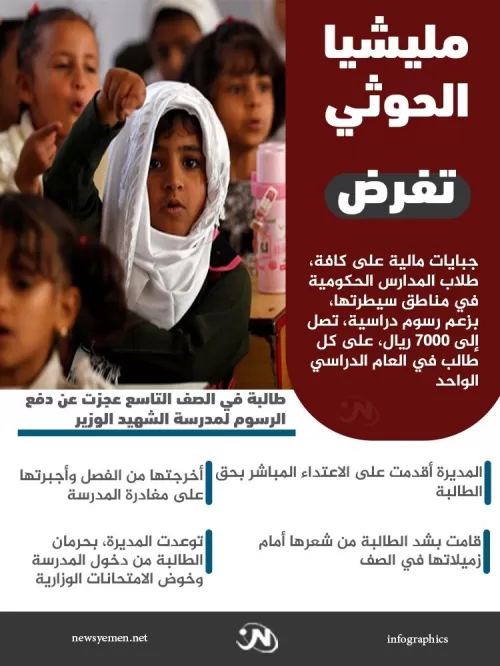 انفوجرافيك.. مليشيا الحوثي تفرض رسوم على طلاب المدارس