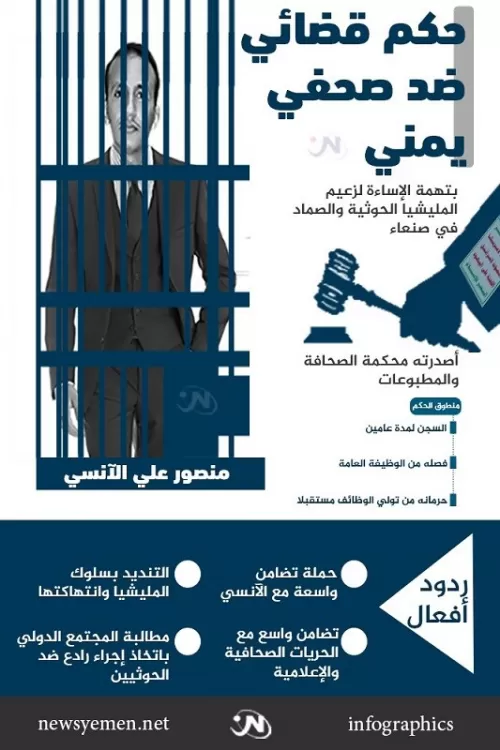 انفوجرافيك.. حكم قضائي ضد صحفي يمني