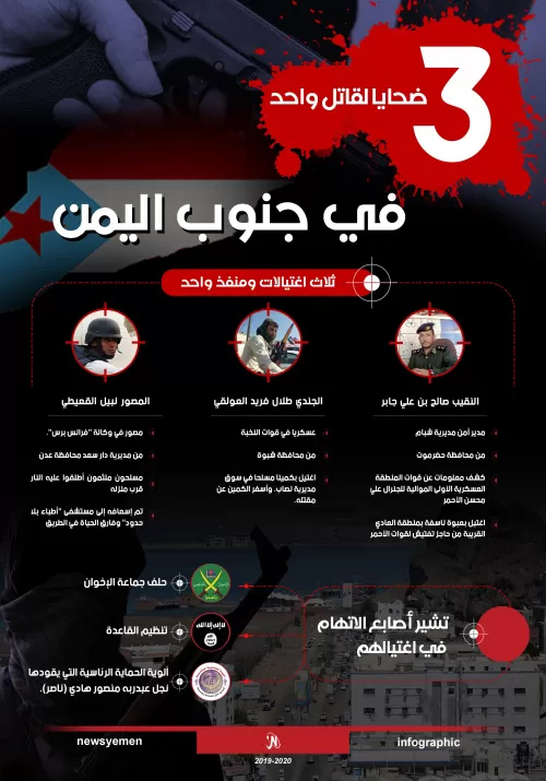 3 ضحايا لقاتل واحد في جنوب اليمن
