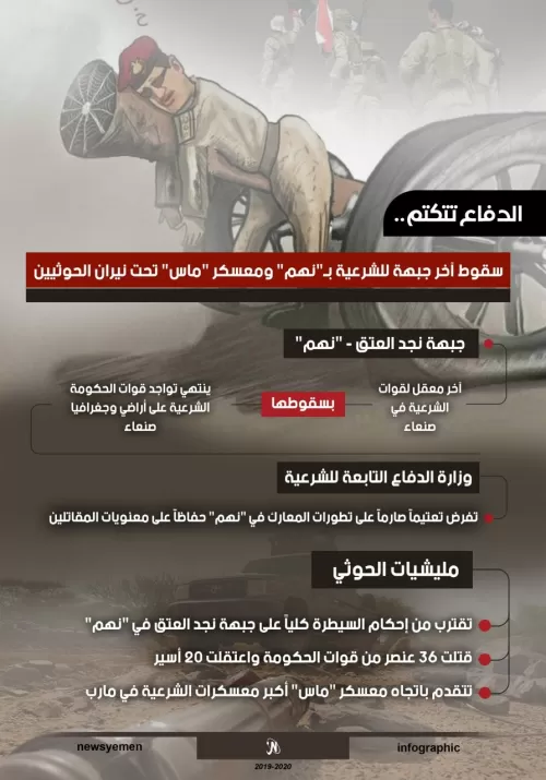 الدفاع تتكتم.. سقوط آخر جبهة للشرعية بـ "نهم" ومعسكر "ماس" تخت نيران الحوثيين