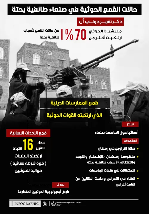 حالات القمع الحوثية في صنعاء طائفية بحتة - انفوجرافيك