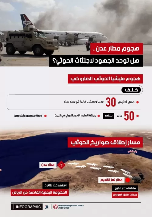 هجوم مطار عدن.. هل يوحد الجهود لاجتثاث الحوثي؟