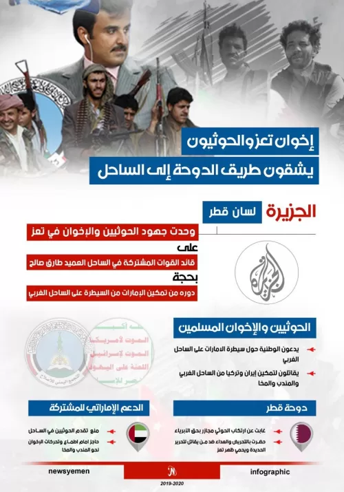 إخوان تعز والحوثيون يشقون طريق الدوحة إلى الساحل