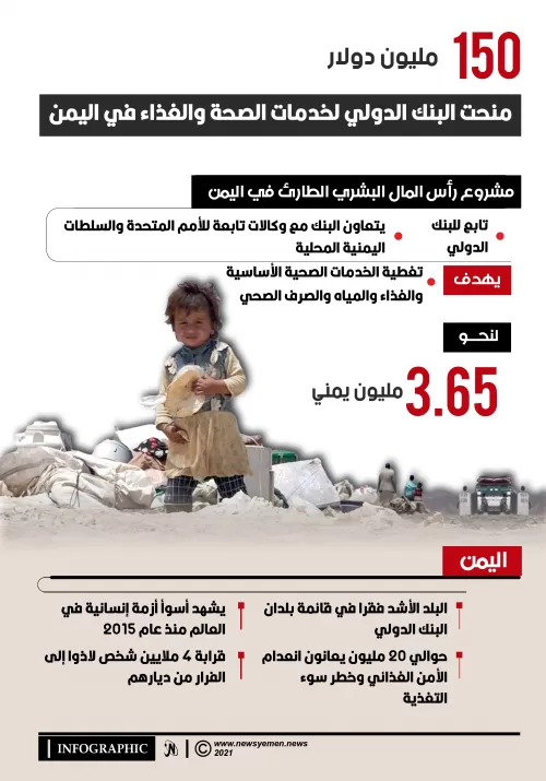 150 مليون دولار لخدمات الصحة والغذاء في اليمن
