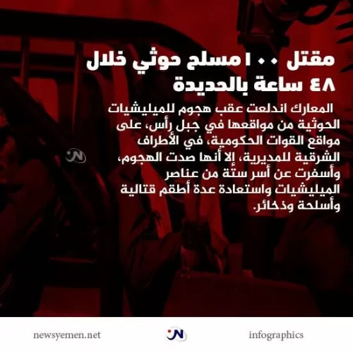 انفوجرافيك .. مقتل 100مسلح حوثي خلال 48 ساعة بالحديدة