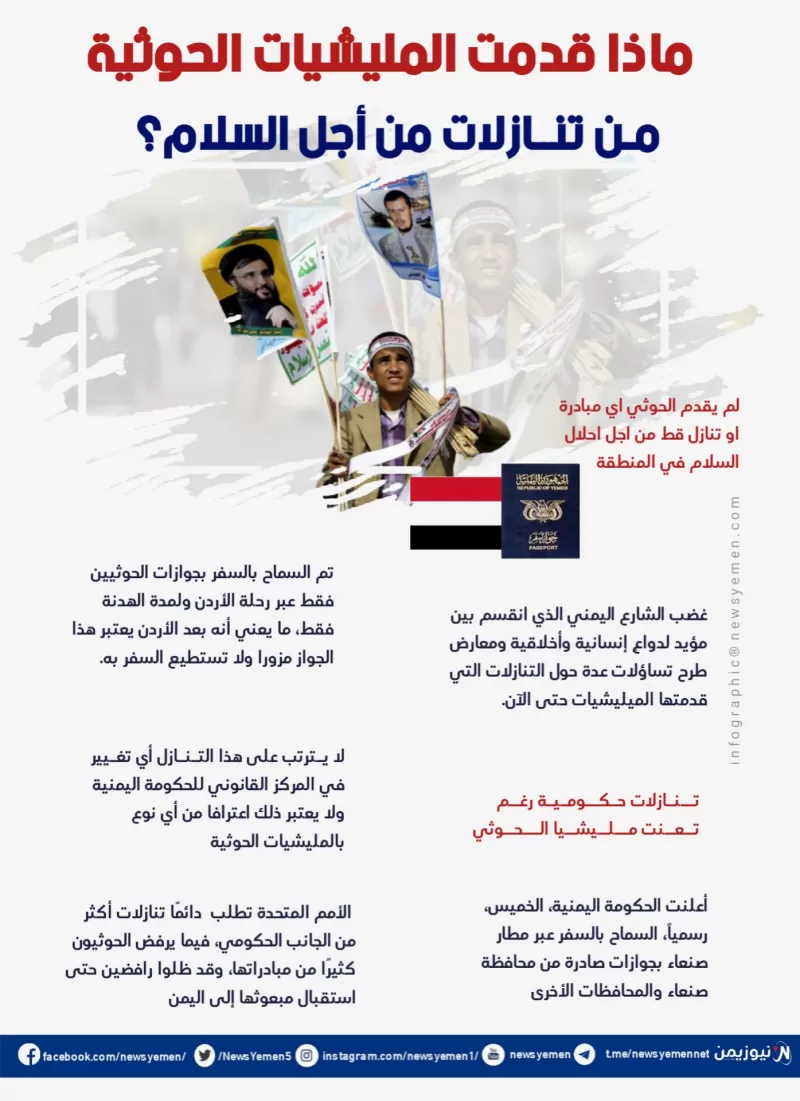 ماذا قدّمت المليشيات الحوثية من تنازلات من أجل السلام؟- انفوجرافيك