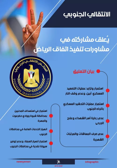 المجلس الانتقالي يُعلق مشاركته في مشاورات تنفيذ اتفاق الرياض