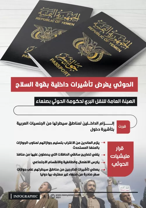 الحوثي يفرض تأشيرات داخلية بقوة السلاح